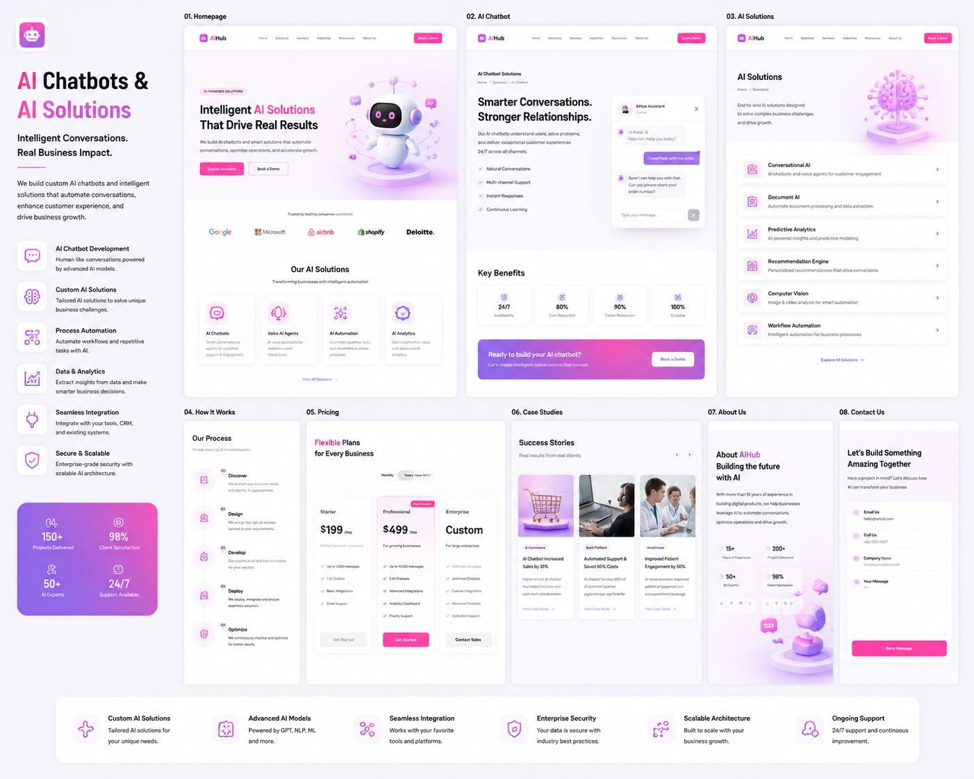 AI chatbot and conversational AI solutions built by LynqLeads Singapore — intelligent chatbot dashboard, AI solutions page and automated customer engagement