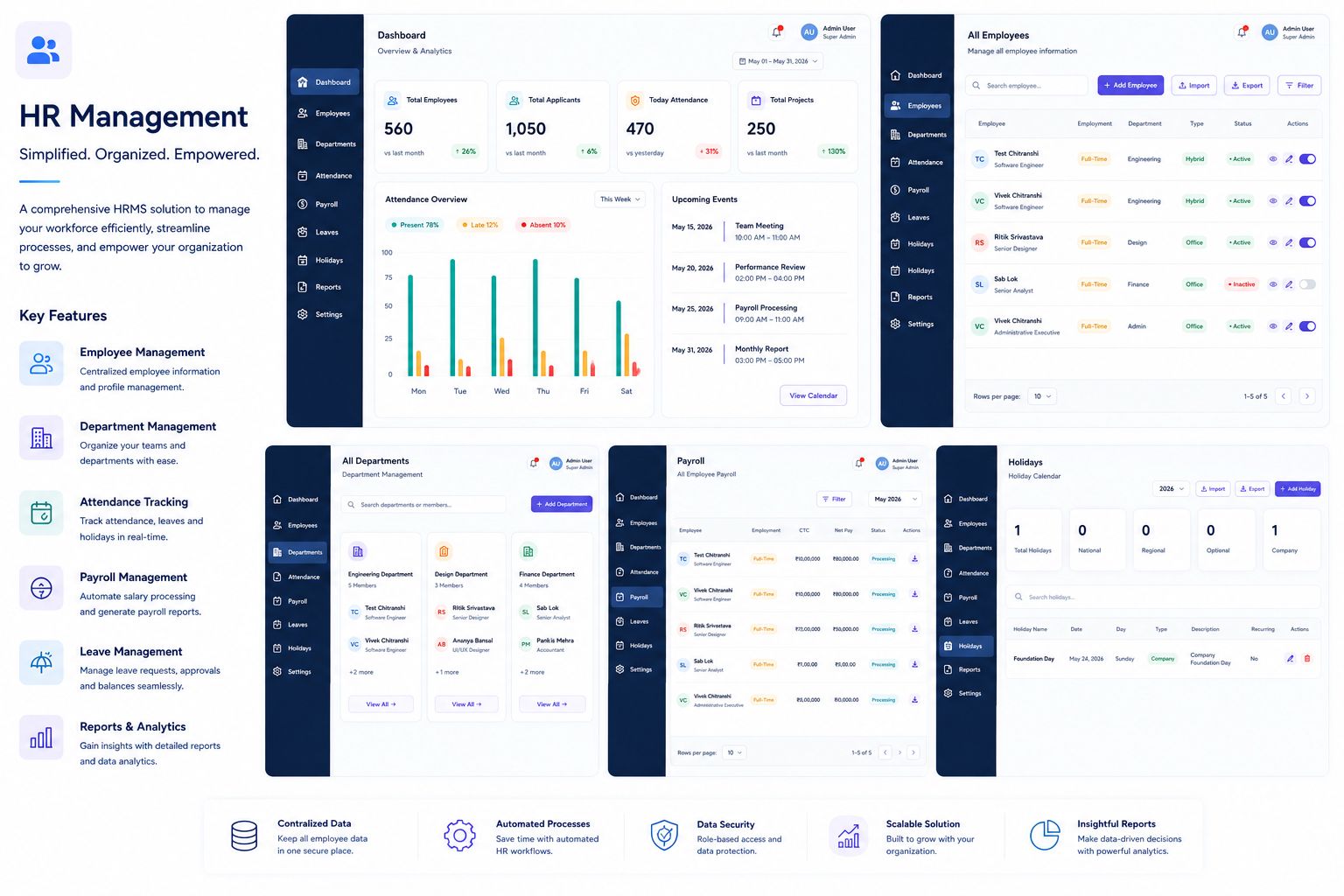 Custom HRMS software built by LynqLeads Singapore — employee dashboard, payroll management, attendance tracking and department management screens